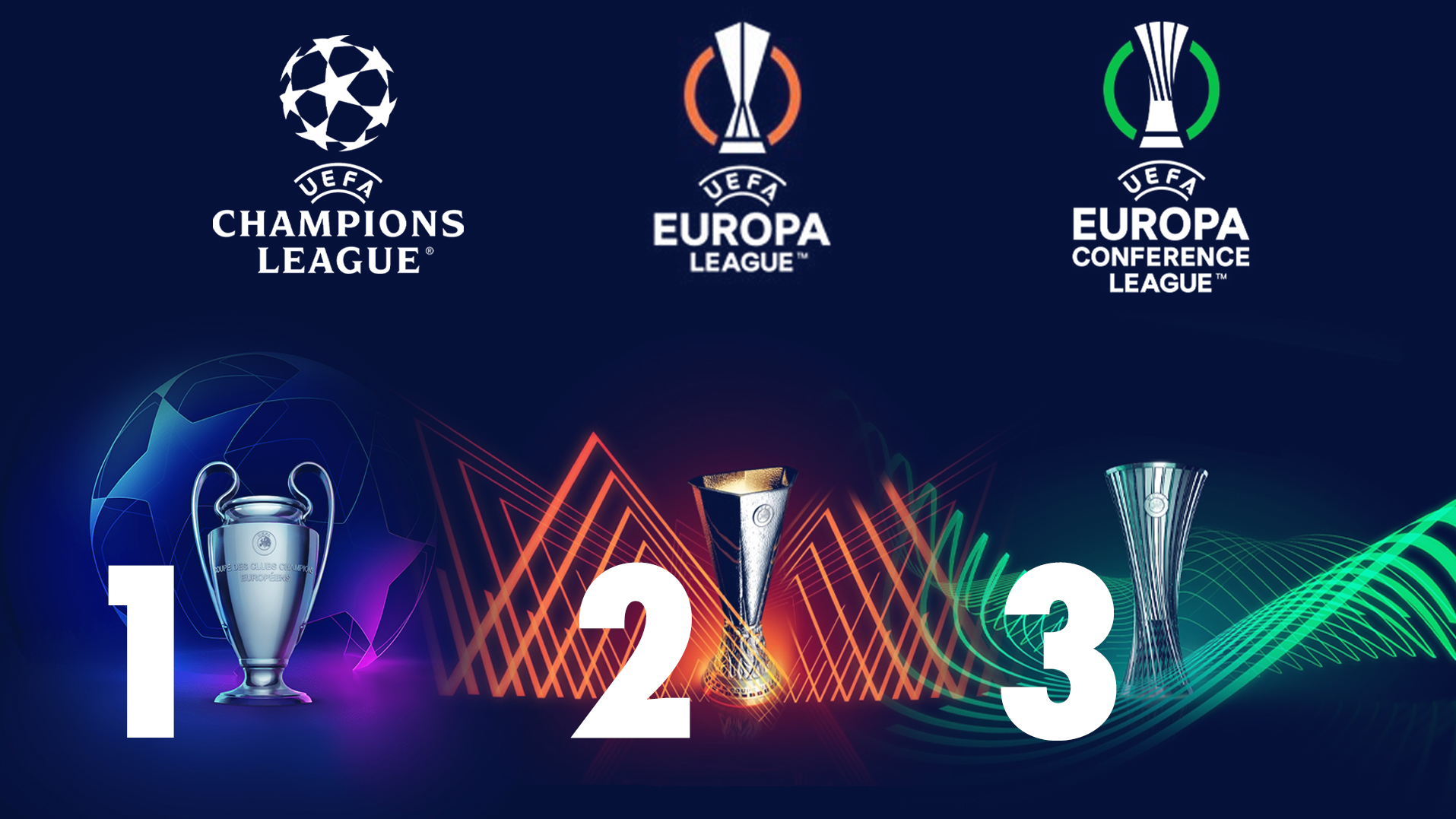 UEFA Conference League Trophy Wallpaper